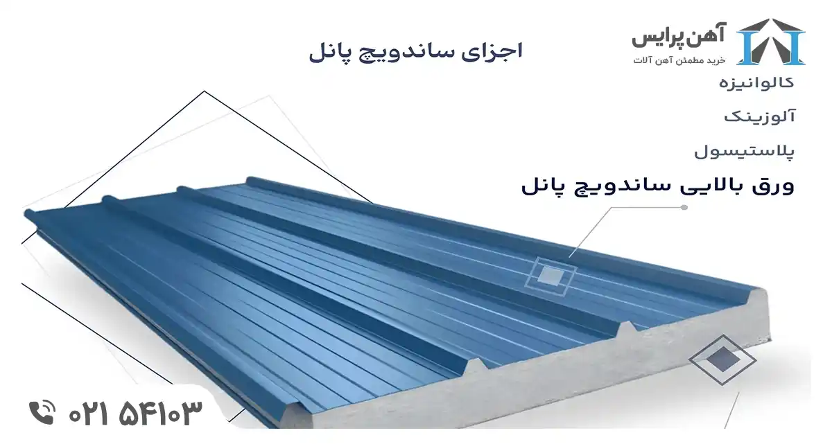 ساندویچ&zwnj; پانل سقفی چیست