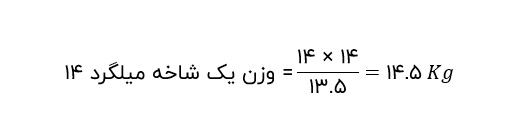 وزن یک شاخه میلگرد 14