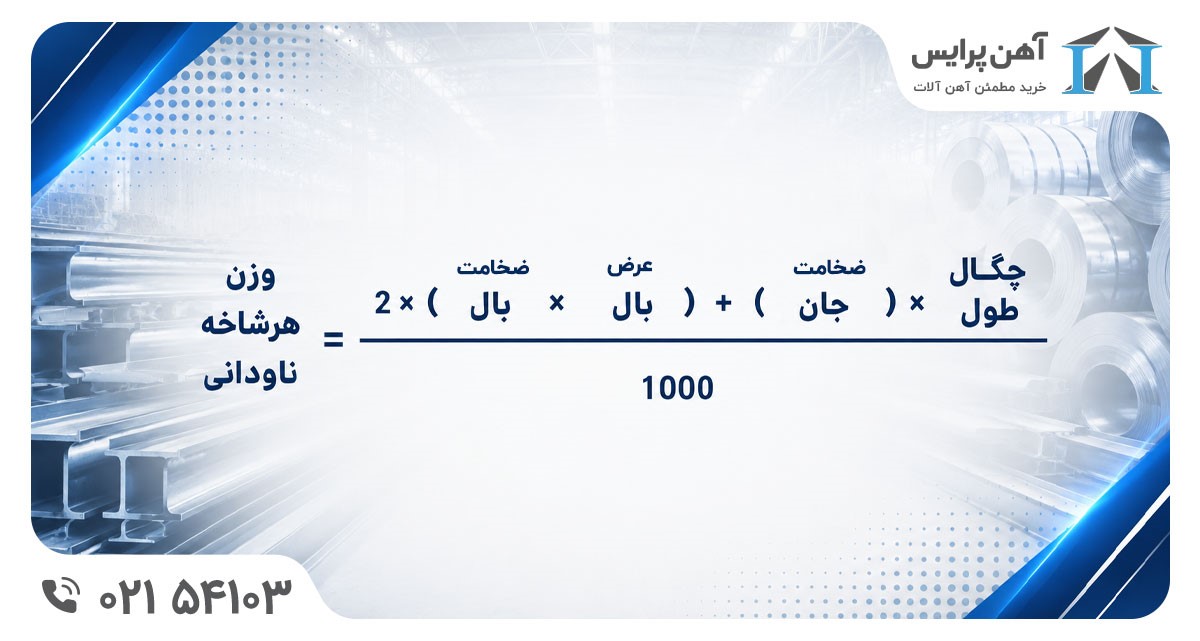 فرمول محاسبه وزن ناودانی