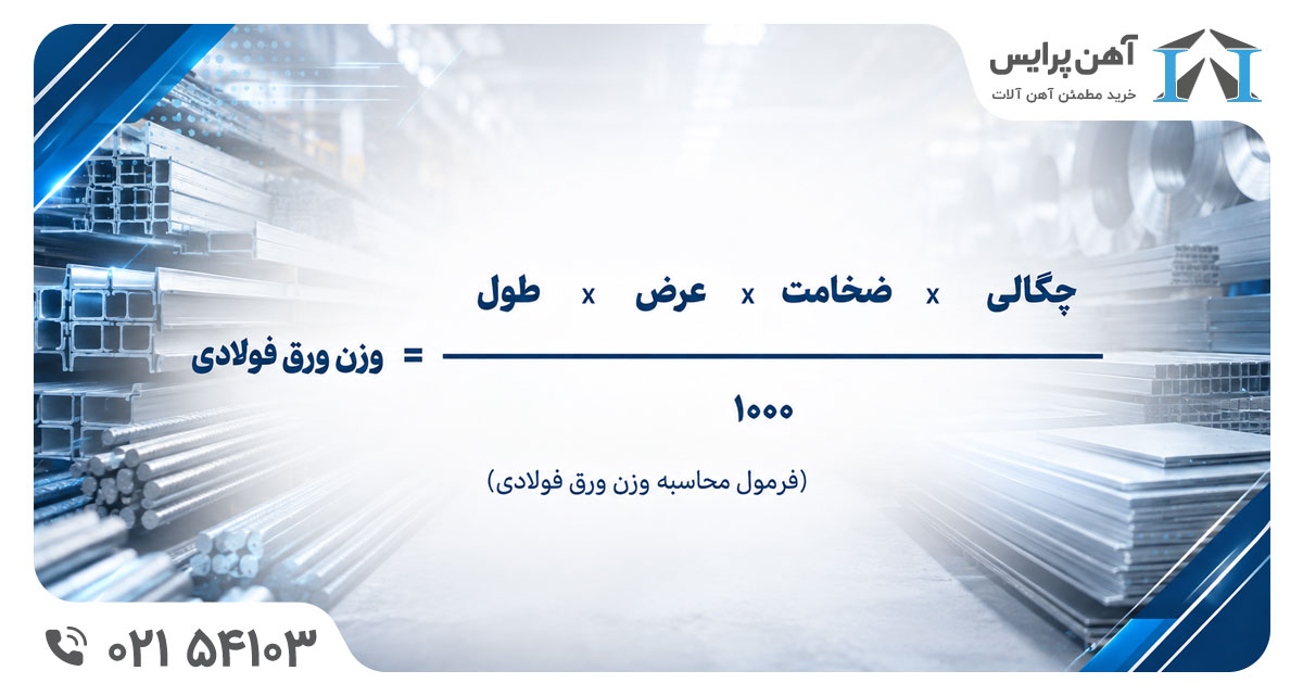 فرمول محاسبه وزن ورق سیاه