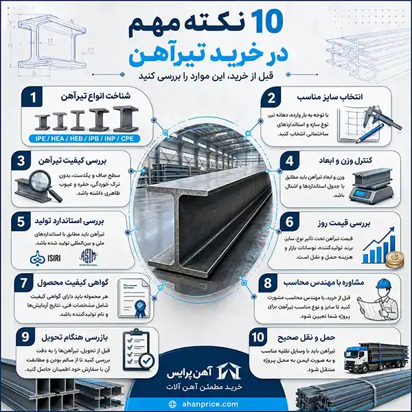 نکات مهم در خرید تیرآهن