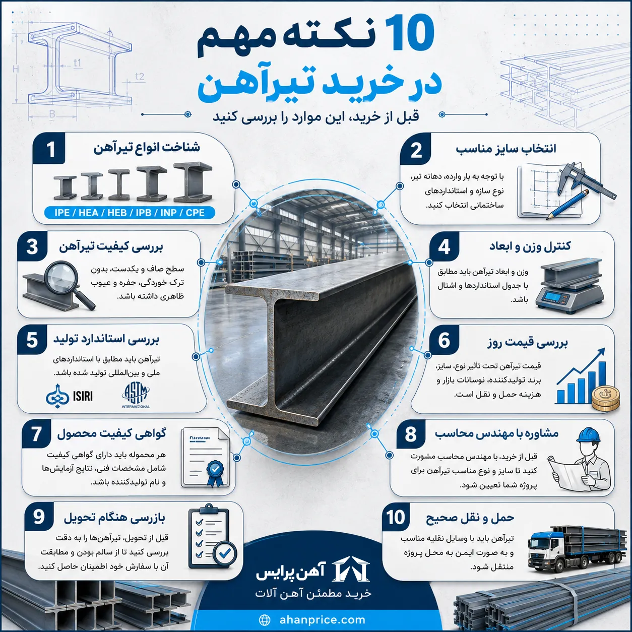 نکات مهم در خرید تیرآهن